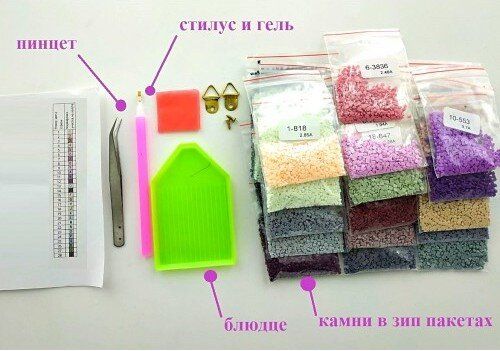 Купить Алмазная вышивка На подрамнике Летний букетик сирени  в Украине
